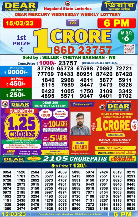 Lottery Sambad 6 PM result 15 Mar 2023