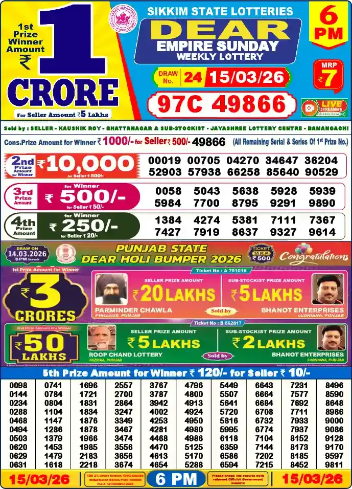 Lottery Sambad 6 PM result 15 Mar 2026