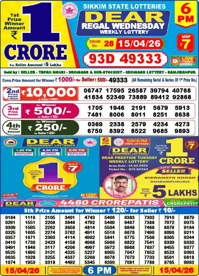 Lottery Sambad 6 PM result 15 Apr 2026