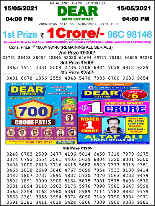 Lottery Sambad 6 PM result 15 May 2021