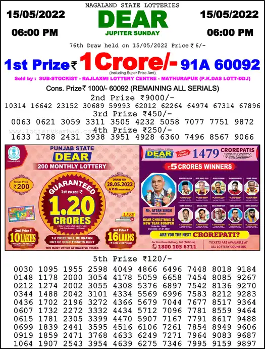 Lottery Sambad 6 PM result 15 May 2022