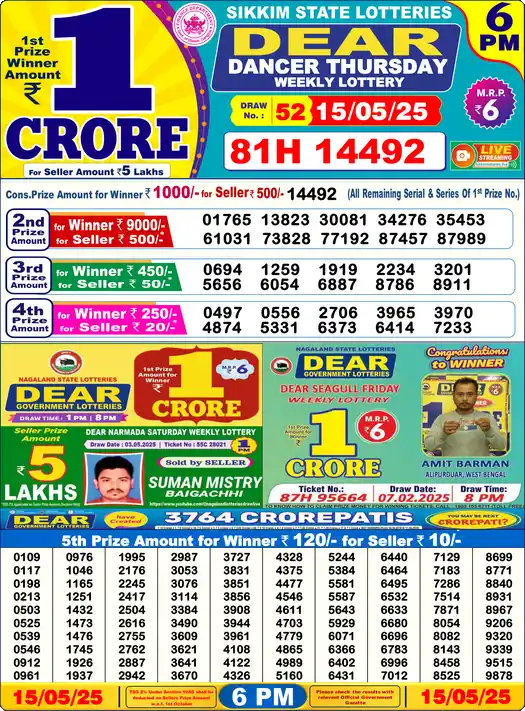Lottery Sambad 6 PM result 15 May 2025