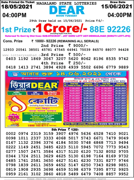 Lottery Sambad 6 PM result 15 Jun 2021