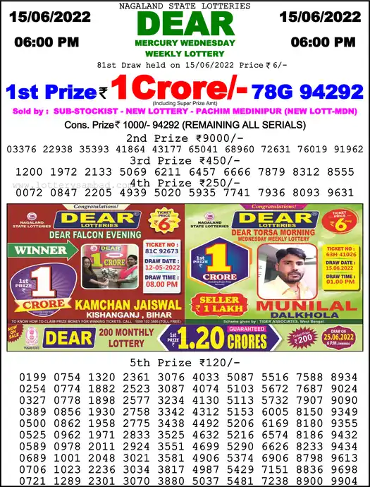 Lottery Sambad 6 PM result 15 Jun 2022
