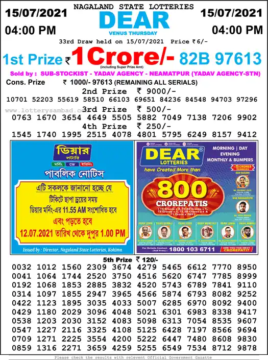Lottery Sambad 6 PM result 15 Jul 2021