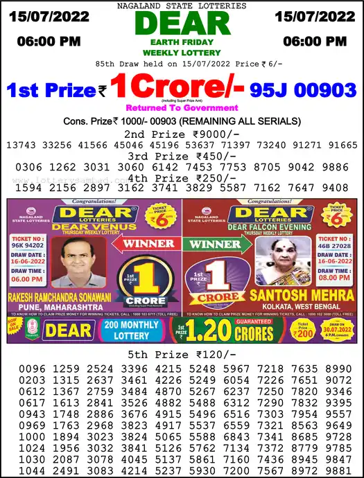 Lottery Sambad 6 PM result 15 Jul 2022