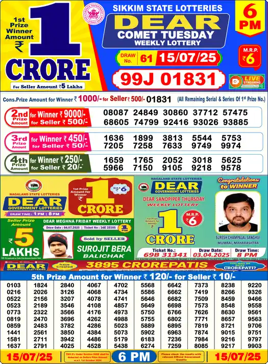 Lottery Sambad 6 PM result 15 Jul 2025
