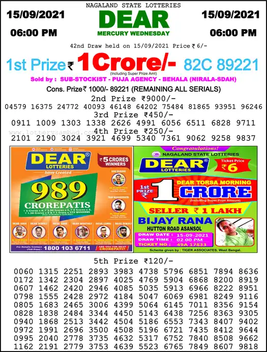 Lottery Sambad 6 PM result 15 Sep 2021