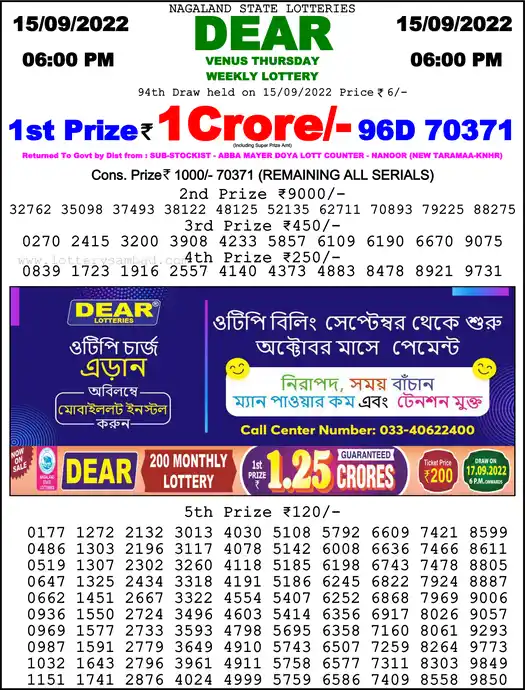 Lottery Sambad 6 PM result 15 Sep 2022