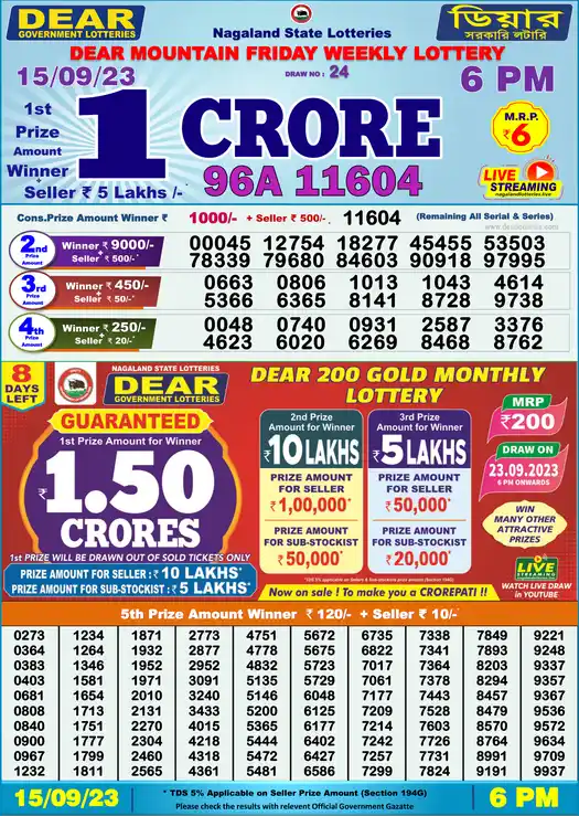 Lottery Sambad 6 PM result 15 Sep 2023