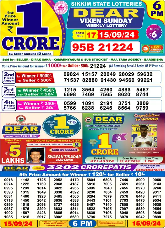 Lottery Sambad 6 PM result 15 Sep 2024