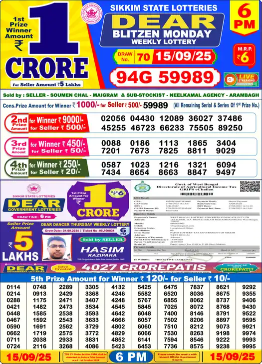 Lottery Sambad 6 PM result 15 Sep 2025