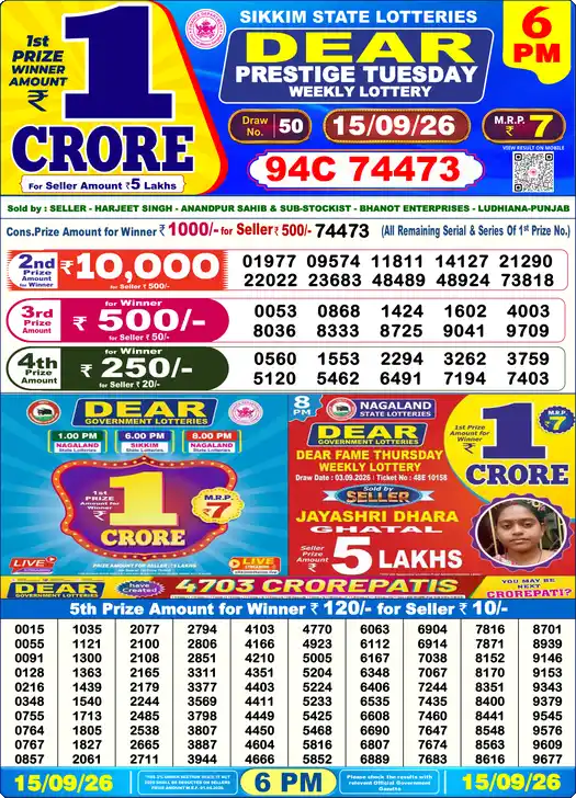 Lottery Sambad 6 PM result 15 Sep 2026