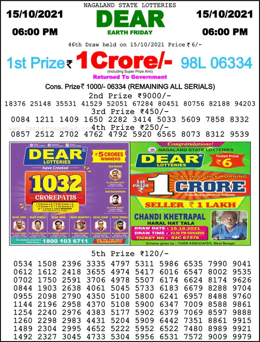 Lottery Sambad 6 PM result 15 Oct 2021