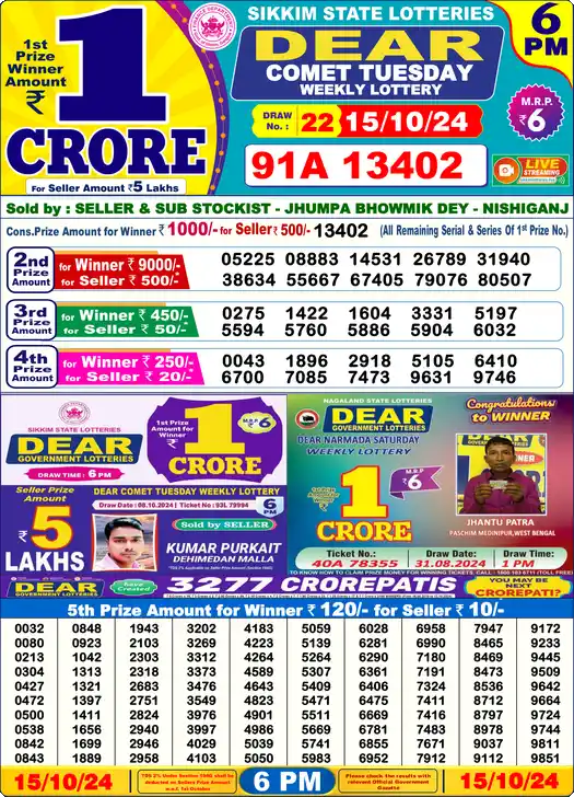 Lottery Sambad 6 PM result 15 Oct 2024