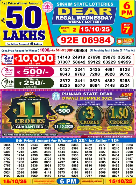 Lottery Sambad 6 PM result 15 Oct 2025