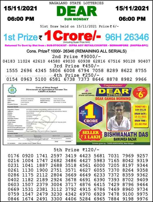 Lottery Sambad 6 PM result 15 Nov 2021
