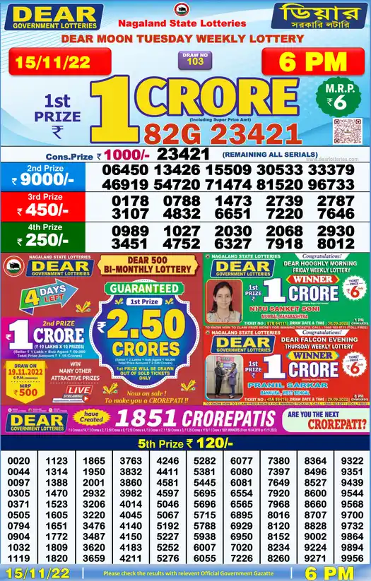 Lottery Sambad 6 PM result 15 Nov 2022
