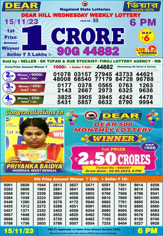 Lottery Sambad 6 PM result 15 Nov 2023