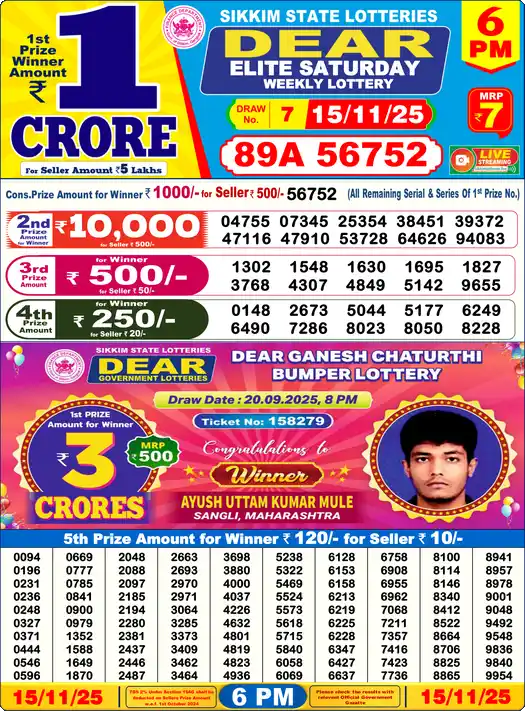 Lottery Sambad 6 PM result 15 Nov 2025