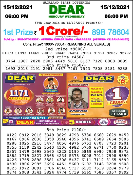 Lottery Sambad 6 PM result 15 Dec 2021