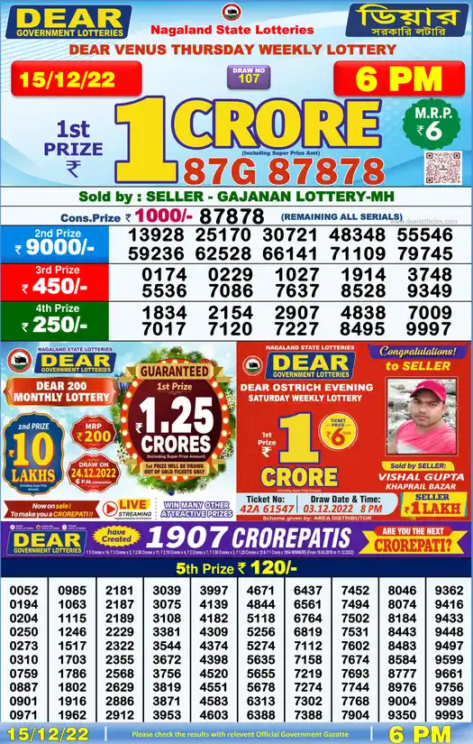 Lottery Sambad 6 PM result 15 Dec 2022