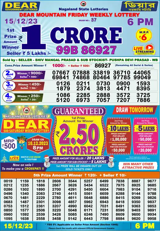 Lottery Sambad 6 PM result 15 Dec 2023