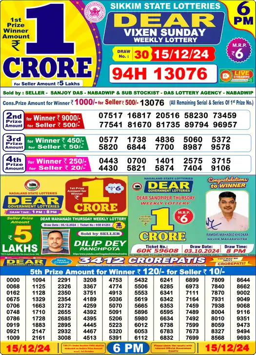 Lottery Sambad 6 PM result 15 Dec 2024