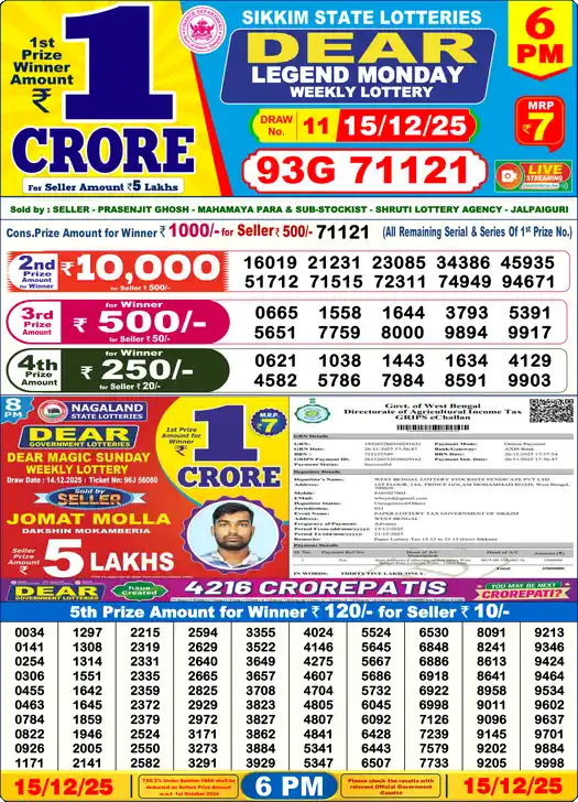 Lottery Sambad 6 PM result 15 Dec 2025