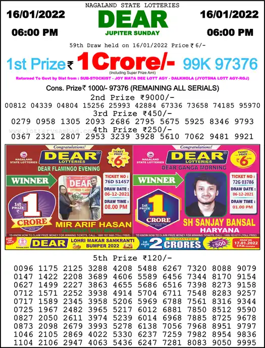 Lottery Sambad 6 PM result 16 Jan 2022