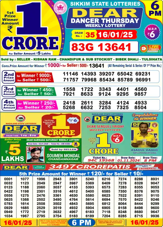 Lottery Sambad 6 PM result 16 Jan 2025