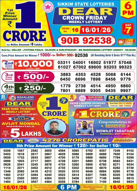 Lottery Sambad 6 PM result 16 Jan 2026