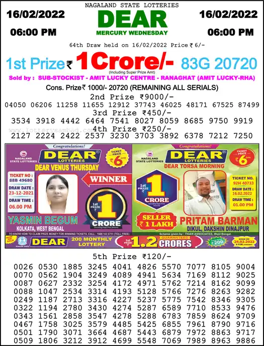 Lottery Sambad 6 PM result 16 Feb 2022