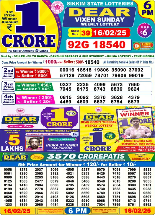 Lottery Sambad 6 PM result 16 Feb 2025