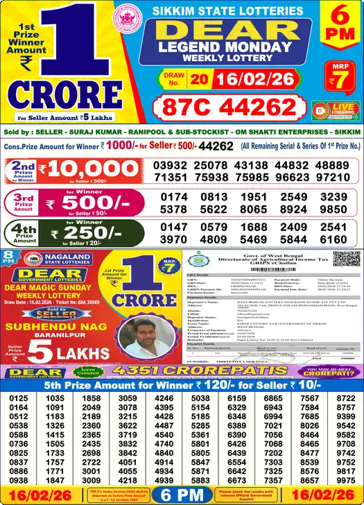 Lottery Sambad 6 PM result 16 Feb 2026