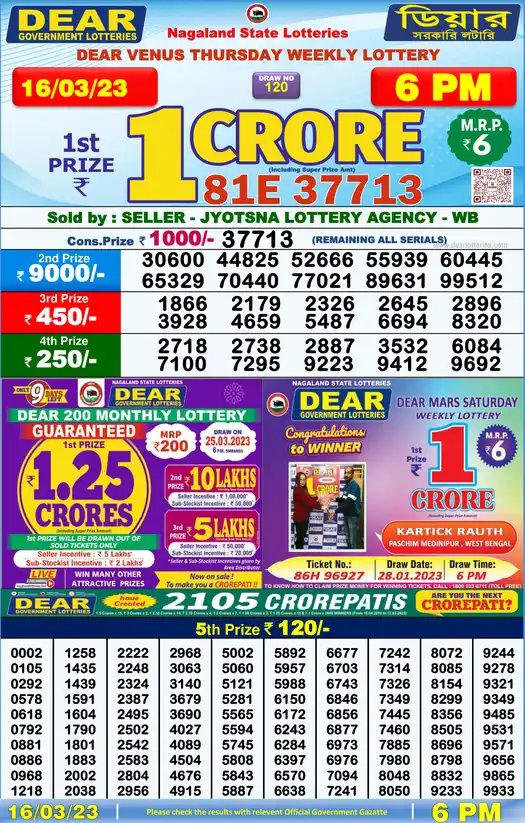 Lottery Sambad 6 PM result 16 Mar 2023