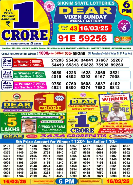 Lottery Sambad 6 PM result 16 Mar 2025