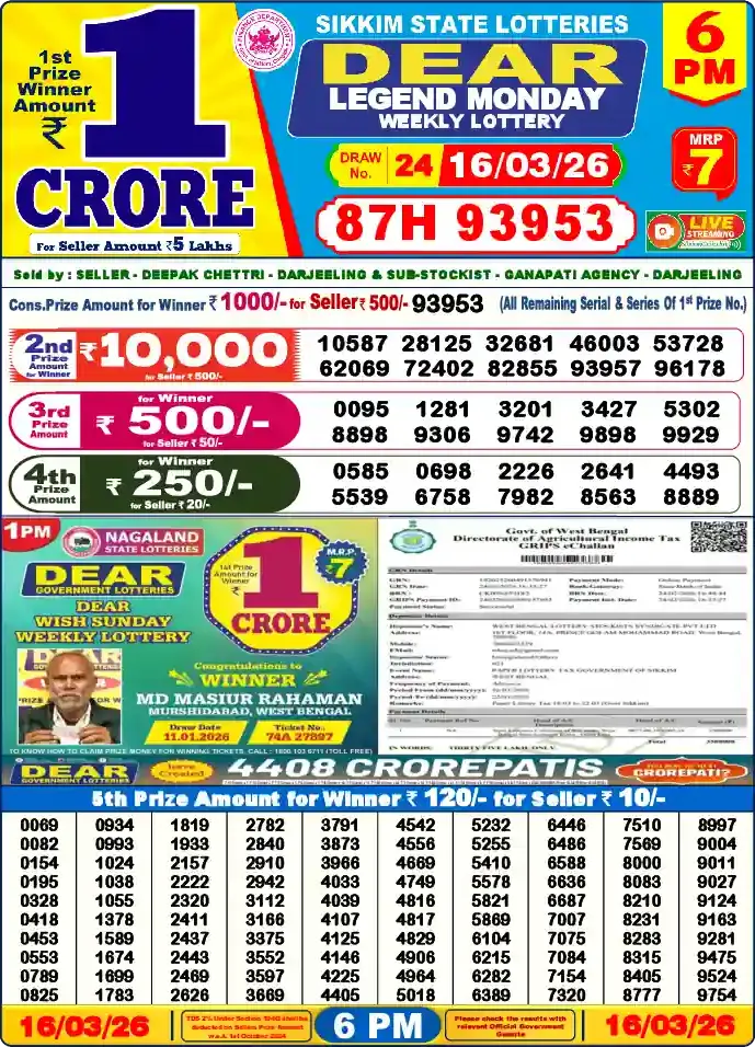 Lottery Sambad 6 PM result 16 Mar 2026