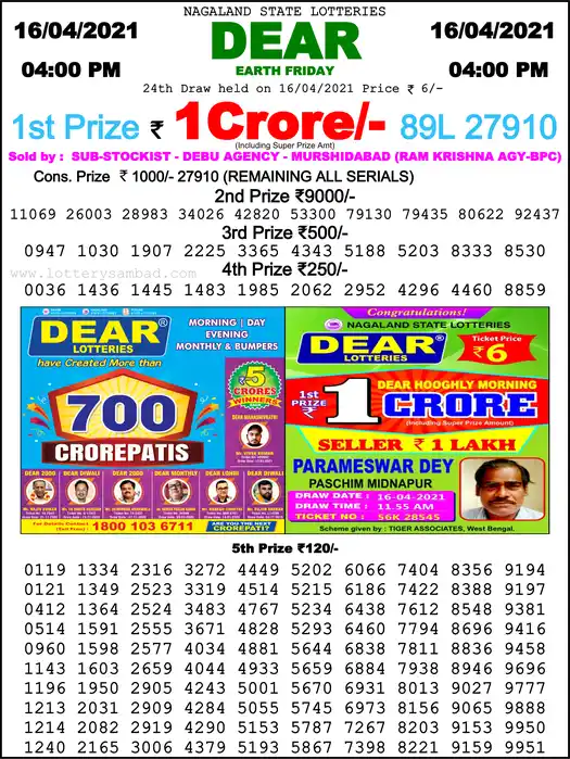Lottery Sambad 6 PM result 16 Apr 2021