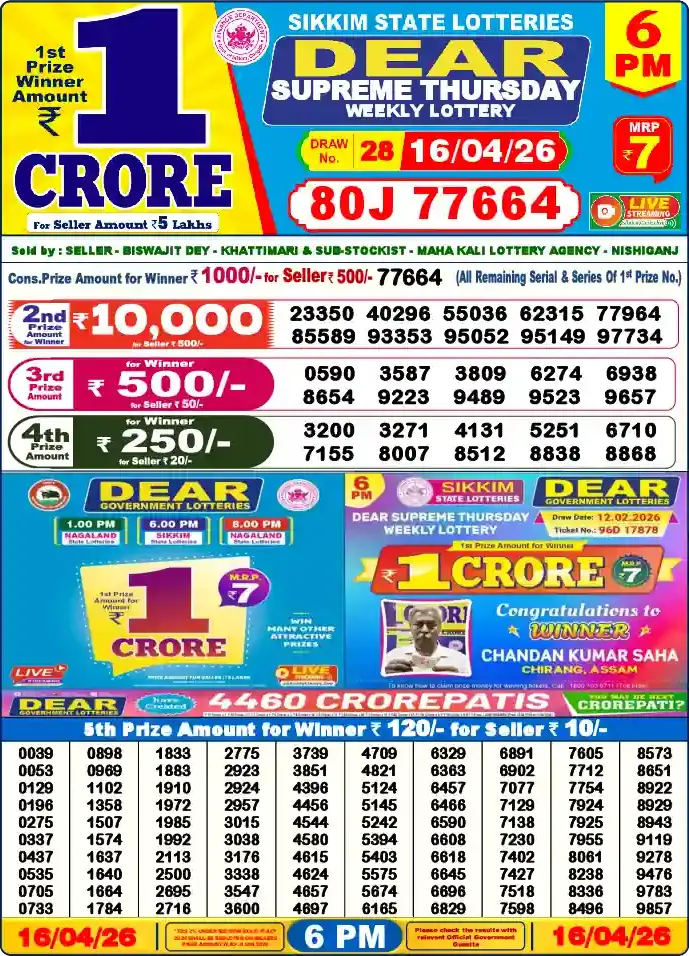 Lottery Sambad 6 PM result 16 Apr 2026