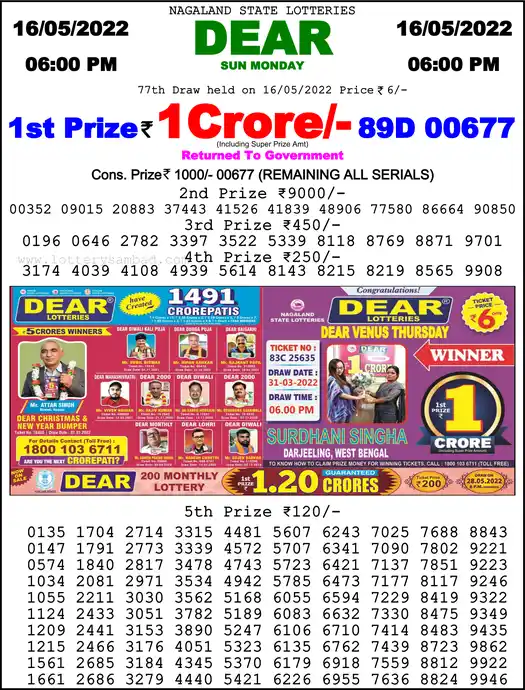 Lottery Sambad 6 PM result 16 May 2022