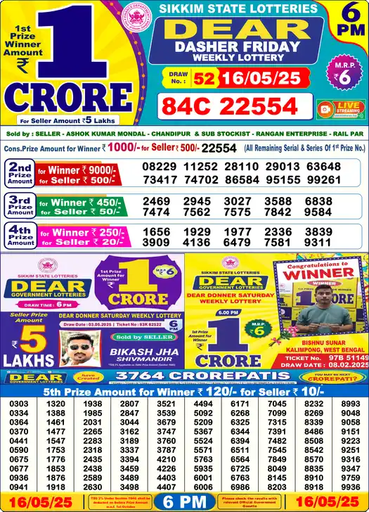 Lottery Sambad 6 PM result 16 May 2025