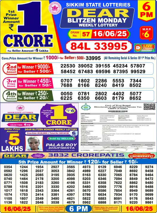 Lottery Sambad 6 PM result 16 Jun 2025
