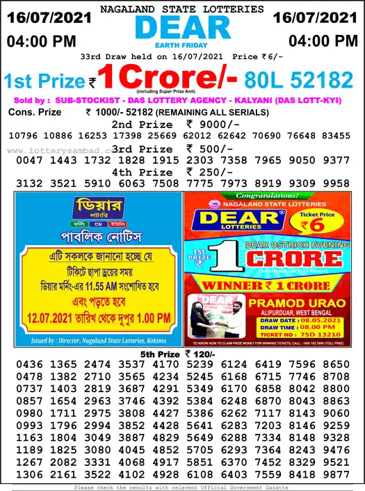 Lottery Sambad 6 PM result 16 Jul 2021