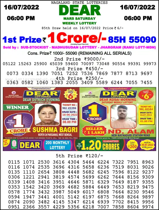 Lottery Sambad 6 PM result 16 Jul 2022