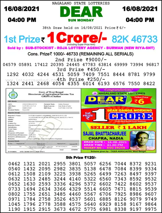 Lottery Sambad 6 PM result 16 Aug 2021