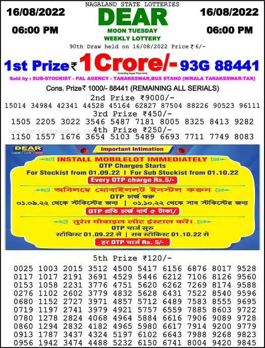 Lottery Sambad 6 PM result 16 Aug 2022
