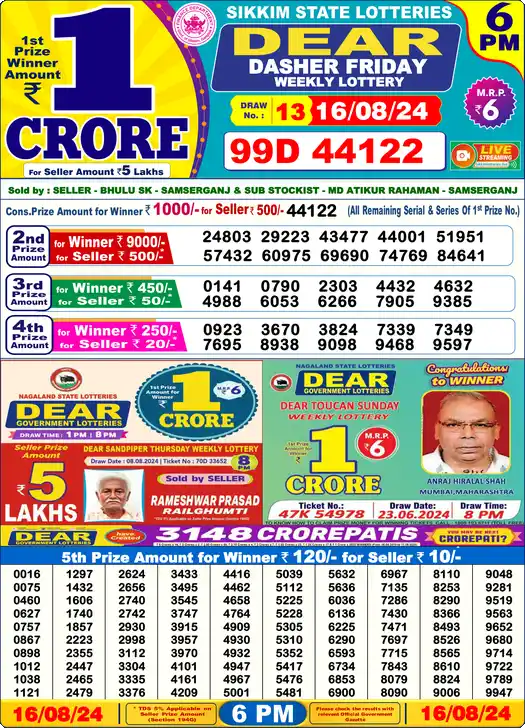 Lottery Sambad 6 PM result 16 Aug 2024
