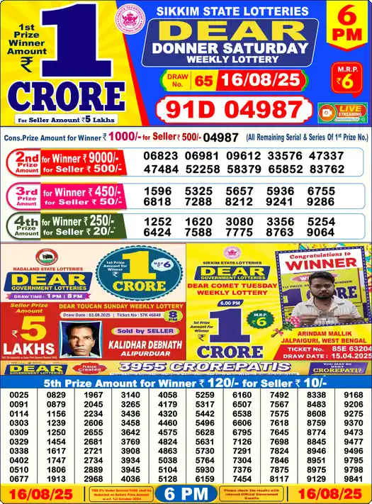 Lottery Sambad 6 PM result 16 Aug 2025