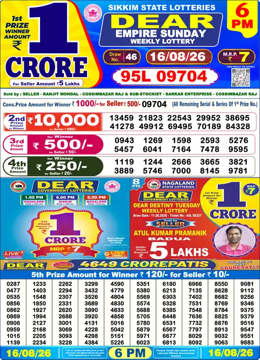Lottery Sambad 6 PM result 16 Aug 2026
